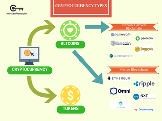 imtoken钱包地址不对