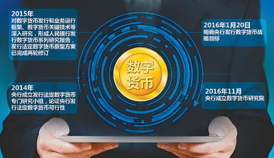 imToken钱包苹果版